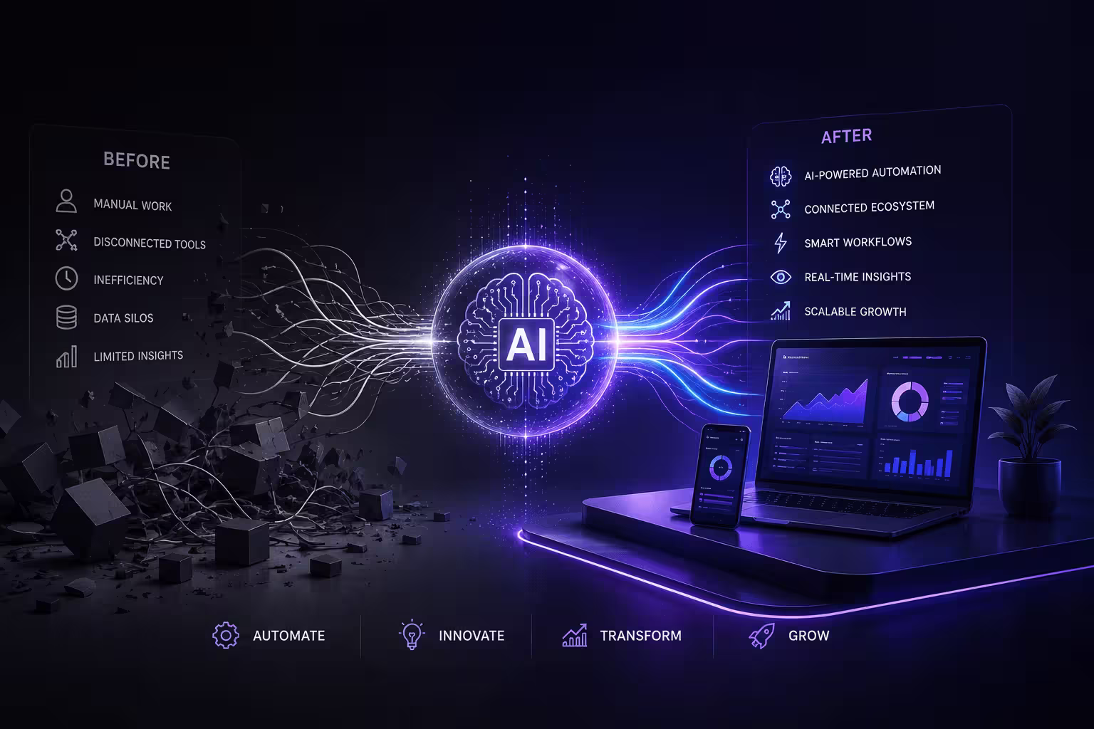 AI Transformation